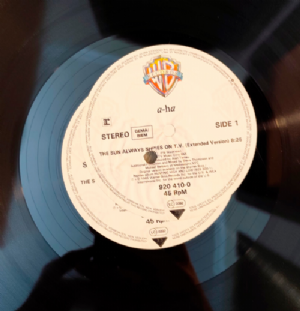 A-ha - The Sun Always Shines On T.V.