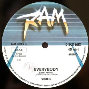 Visions - Everybody