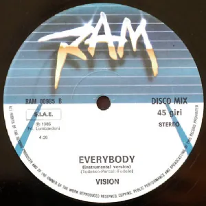 Visions - Everybody