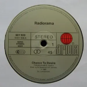 Radiorama - Chance To Desire