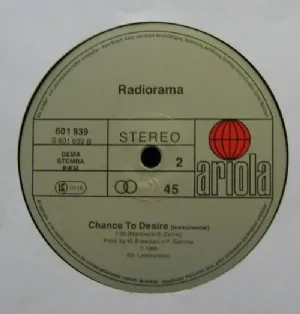 Radiorama - Chance To Desire