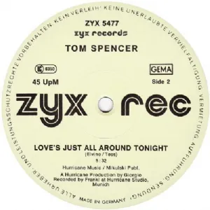 Tom Spencer - Kung Fu Fighting