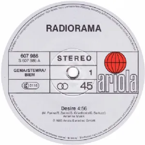 Radiorama - Desire