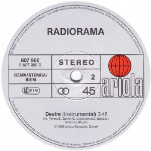 Radiorama - Desire