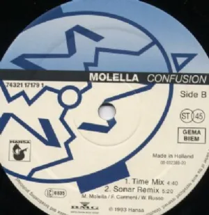 Molella - Confusion