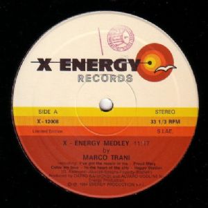 Various - Mixenergy