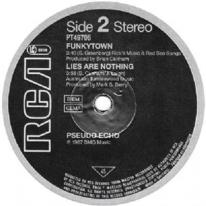 Pseudo Echo - Funky Town